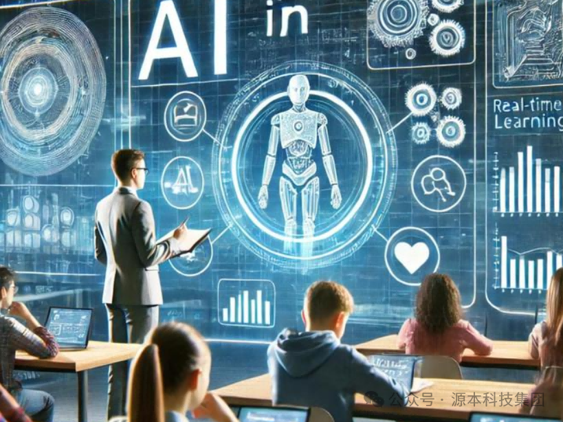 艾弗森贝博ballbet官网科技-本科生掌握大数据、云原生、AI-竞赛保研求职的“超车秘籍”来了！